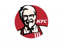 炸鸡加盟品牌